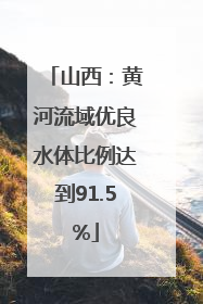 山西：黄河流域优良水体比例达到91.5%